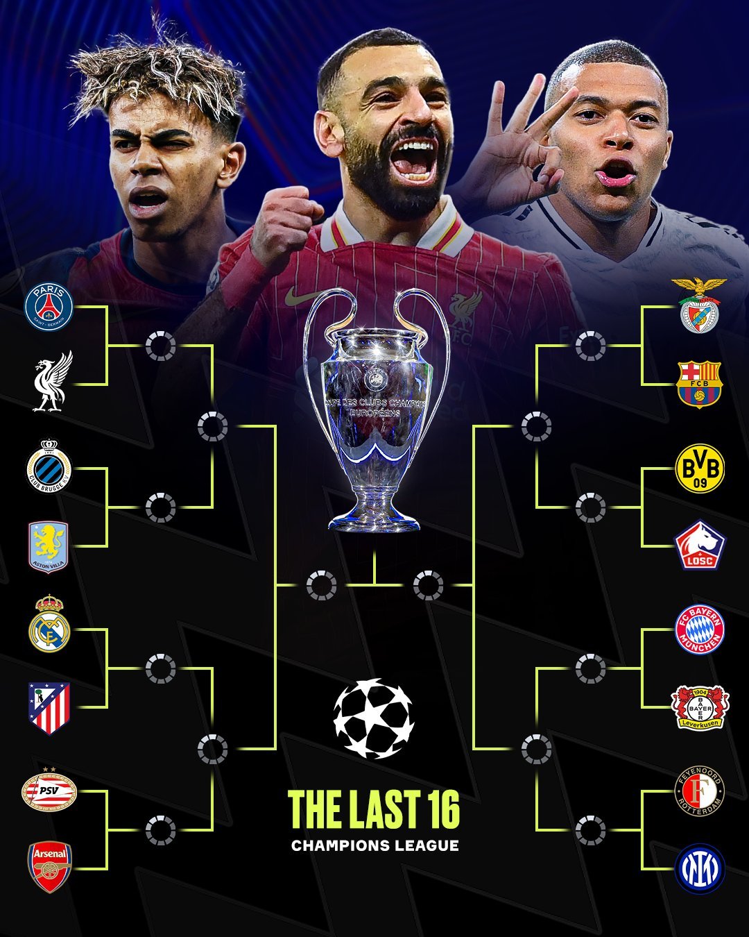 赛前皇家马德里调整名单以备全明星赛，强势反弹环节打磨，赛场秩序良好，球队文化再被提及的简单介绍